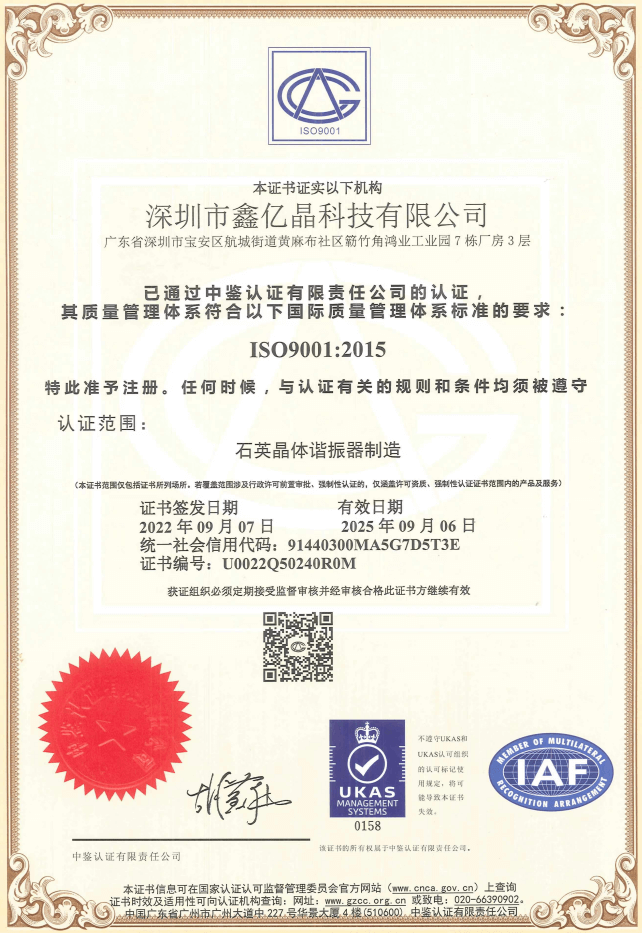 Iso19001